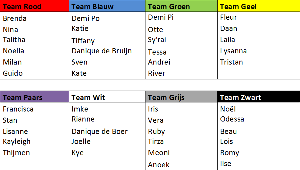 Kamp 2016 teams