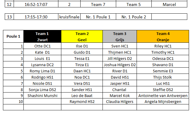 VD2018-Schema