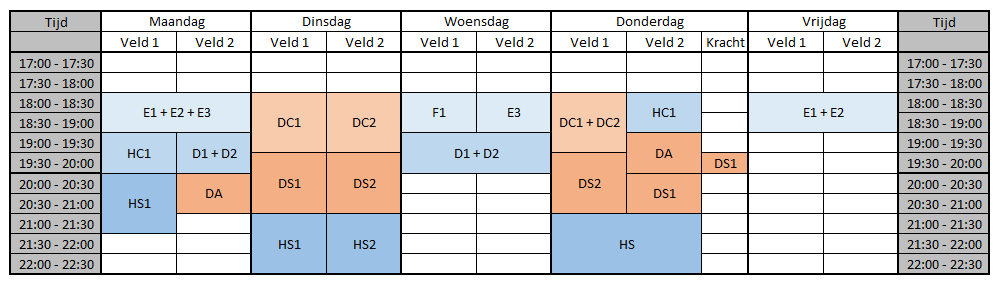 Veldseizoen voorjaar 2018v9