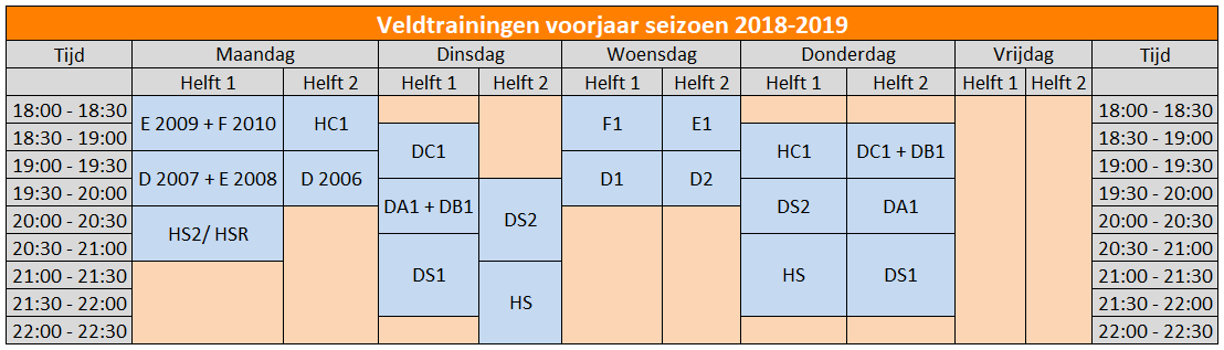 Veld voorjaar 2018-2019 v2
