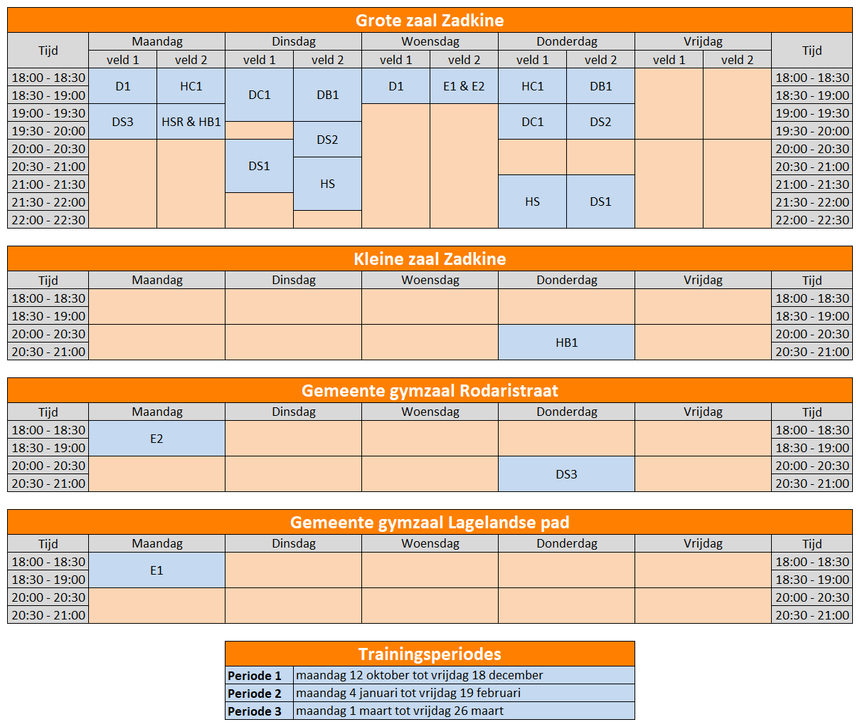Trainingstijden seizoen 2020-2021 zaal
